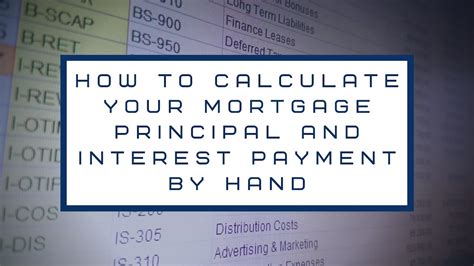 mortgage coach monthly cost.